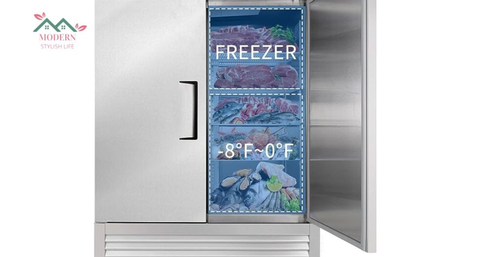 getting a refrigerator technology system in a modern day